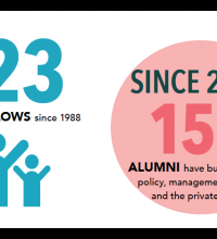 state fellowship 323 state fellows since 1988, 155 have built careers since 2000